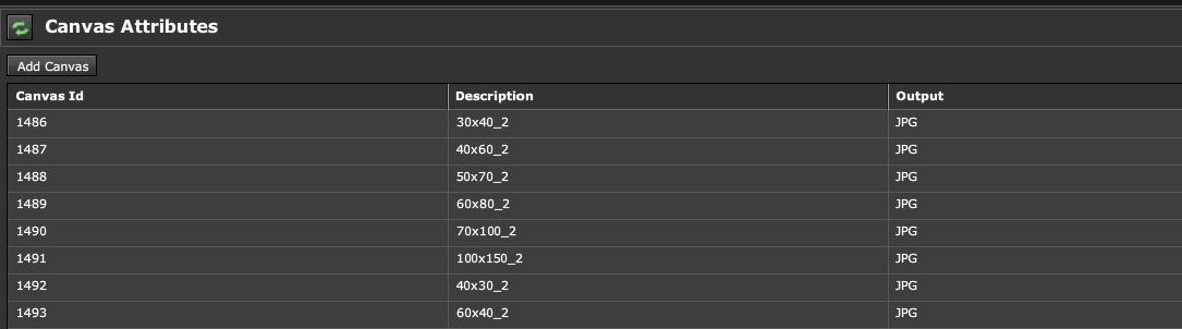 canvas attributes