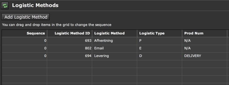logisticmetods